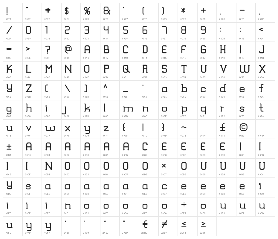 TRUMANS Character Map