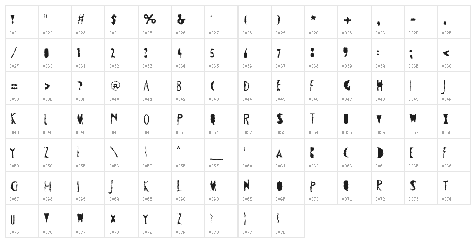 TrabaccoPasswordReset Character Map