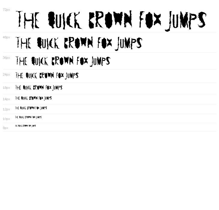 TrabaccoPasswordReset Waterfall