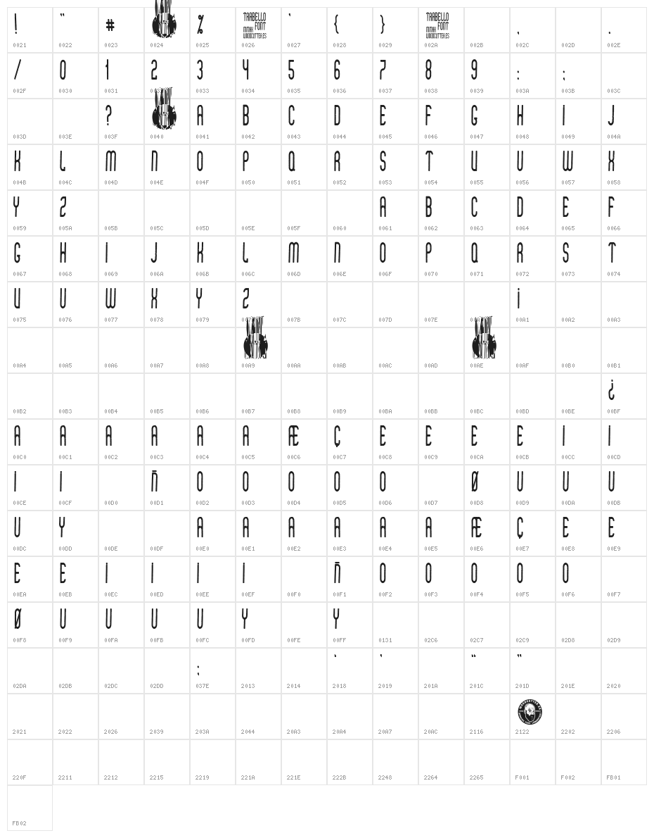 Trabello Character Map