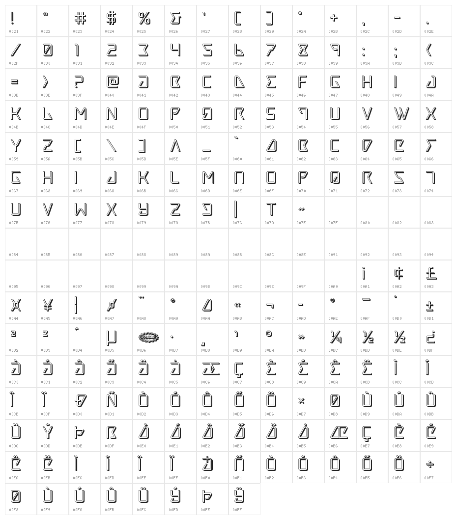 Tracer 3D Character Map