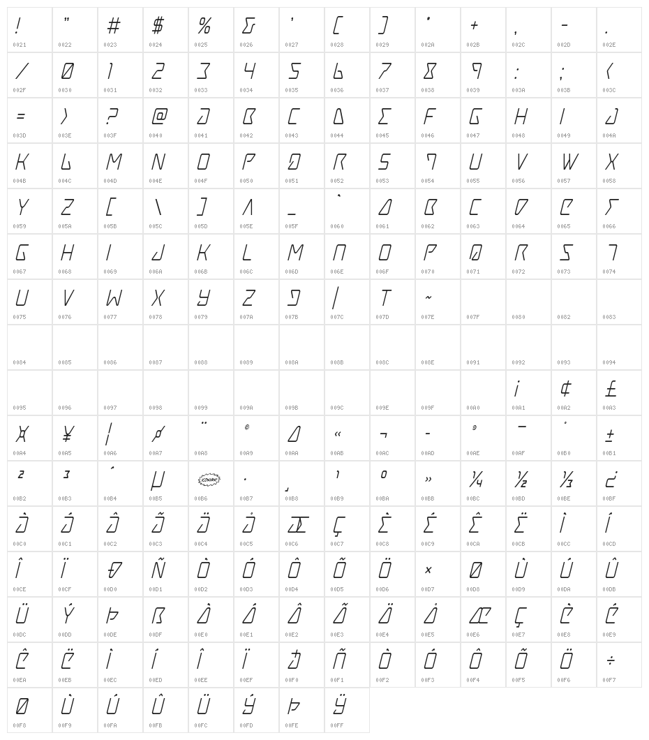 Tracer Condensed Italic Character Map
