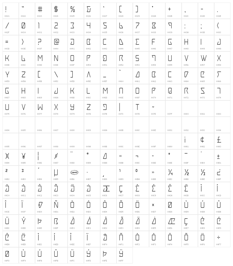 Tracer Condensed Character Map