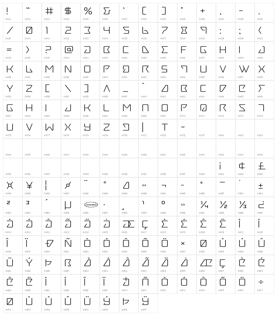 Tracer Expanded Character Map