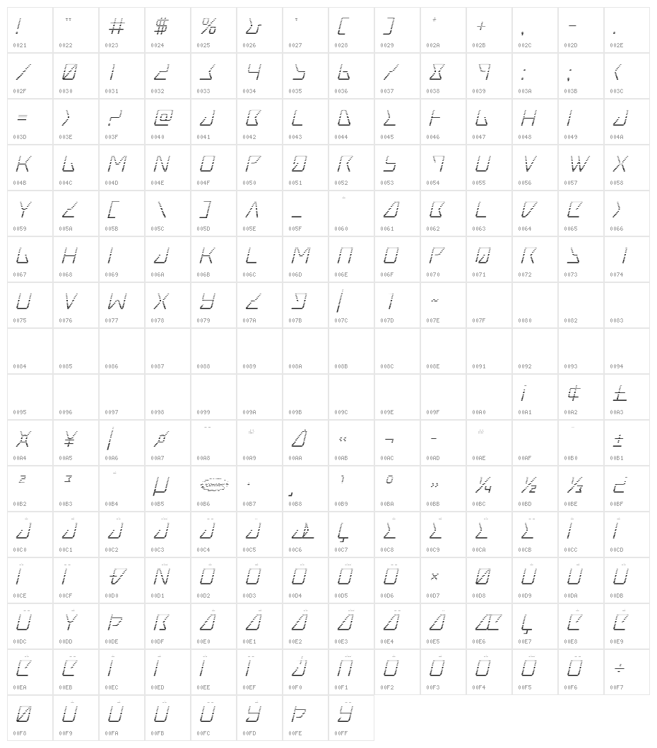 Tracer Gradient Italic Character Map