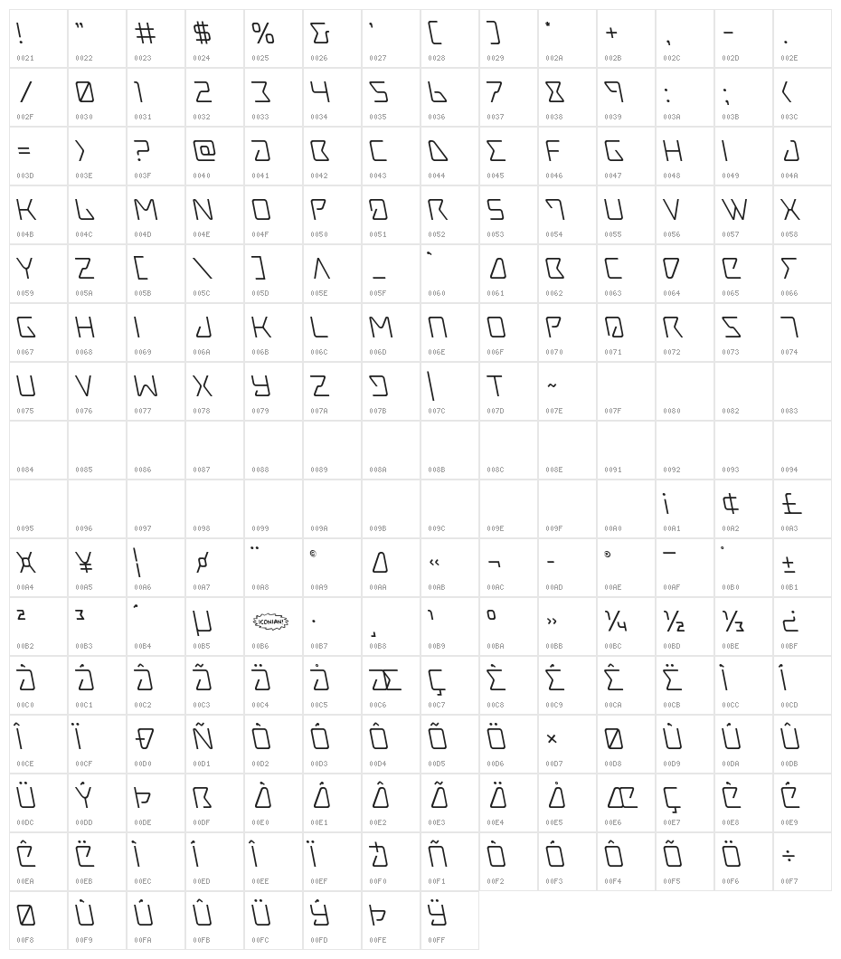 Tracer Leftalic Character Map