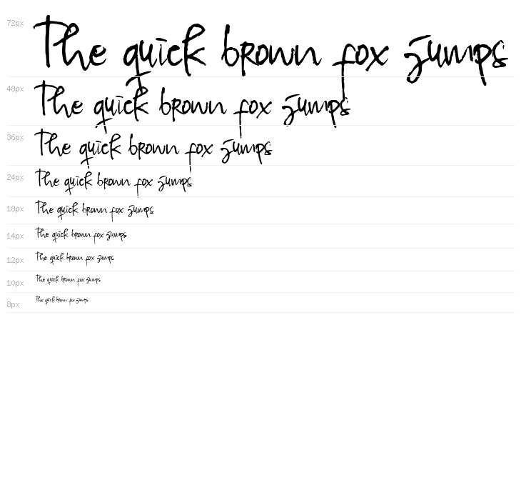 Tracer Script [Demo] Waterfall