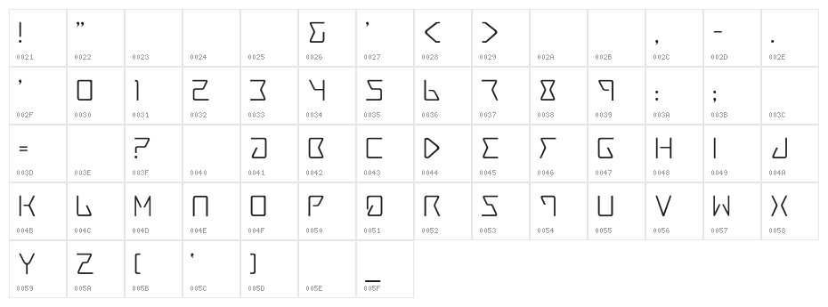 Tracer Character Map