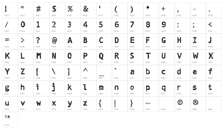 Tracing Blood Character Map