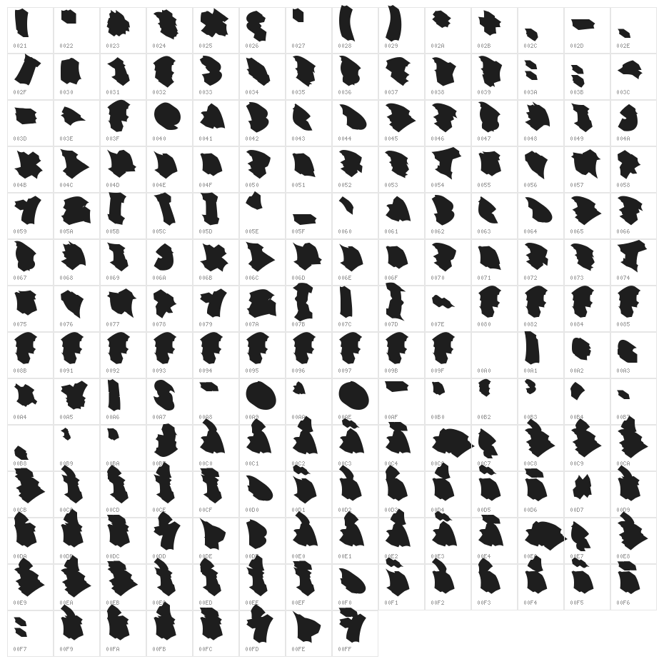 Track Junk Extrude Extrude Character Map