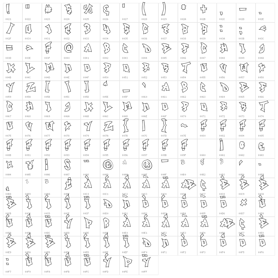 Track Junk Outline Outline Character Map
