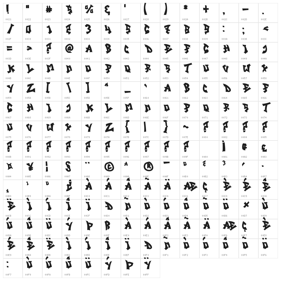 Track Junk Solid Character Map