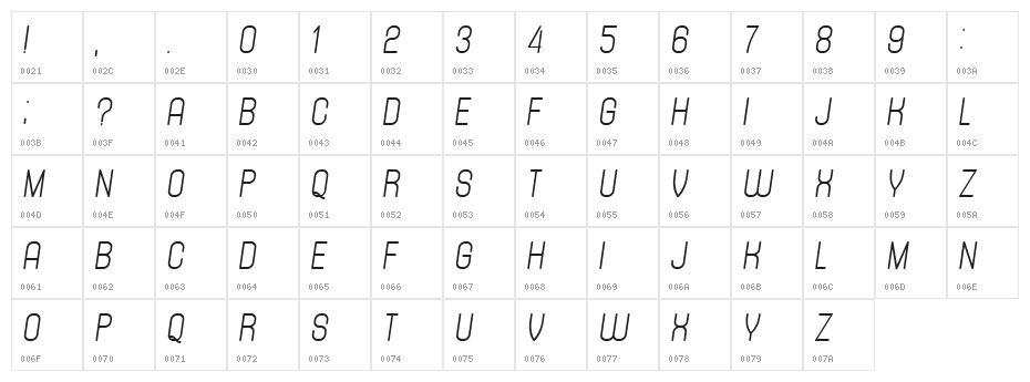 Tracking Bold Italic Character Map