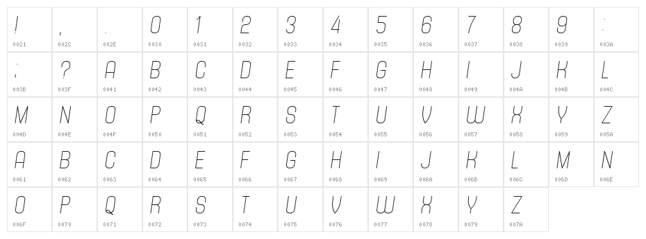 Tracking Italic Character Map