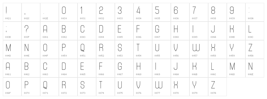 Tracking Regular Character Map