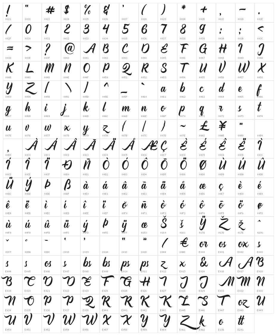 TradeMarkDemo-Regular Character Map