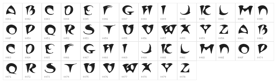 TradeWinds Character Map
