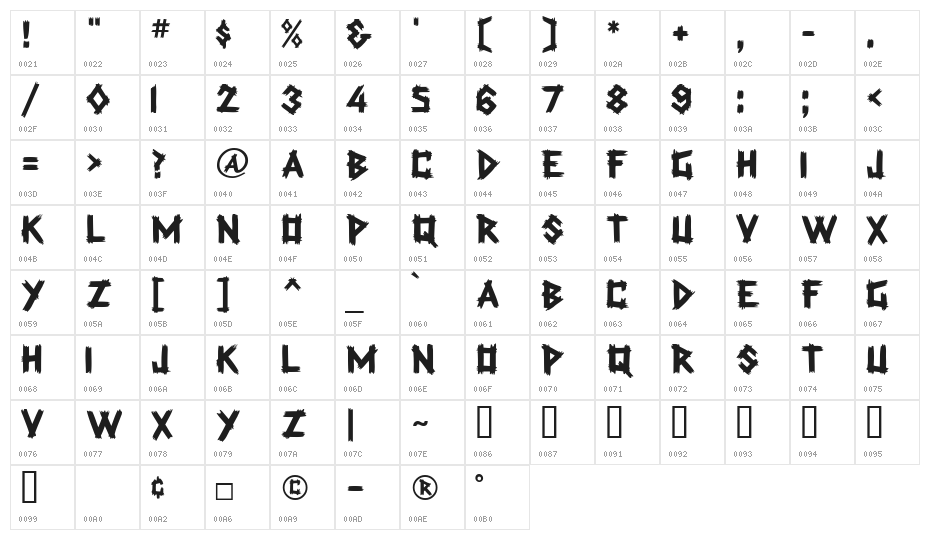Trading Post Bold Character Map