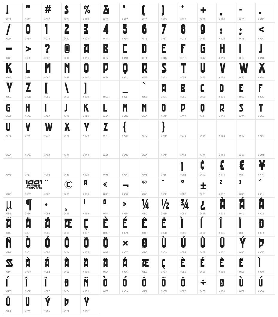 Trading Post NF Character Map
