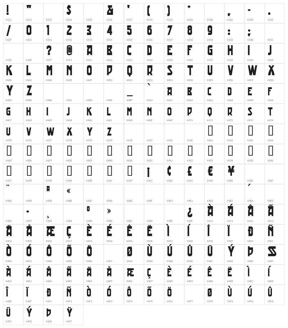 TradingPostNF Character Map