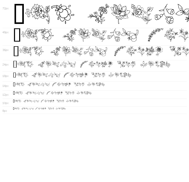 Traditional Floral Design III Waterfall
