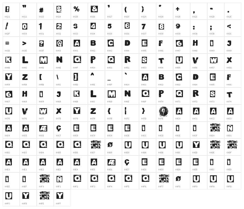 Traditional Punk Character Map