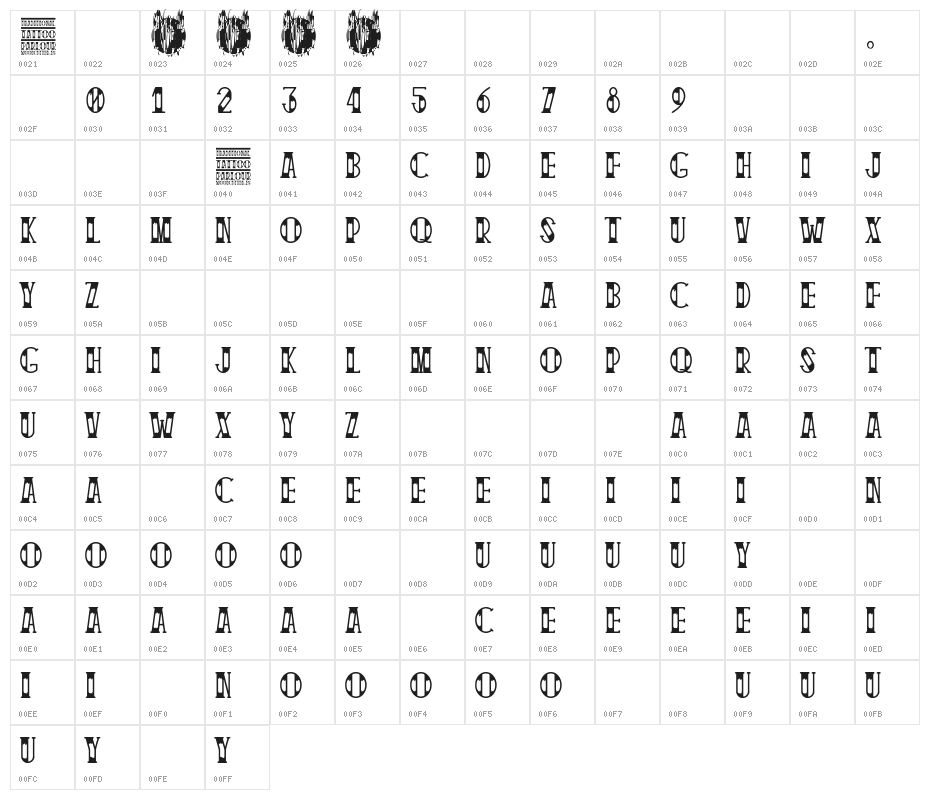 Traditional Tattoo Parlour Character Map