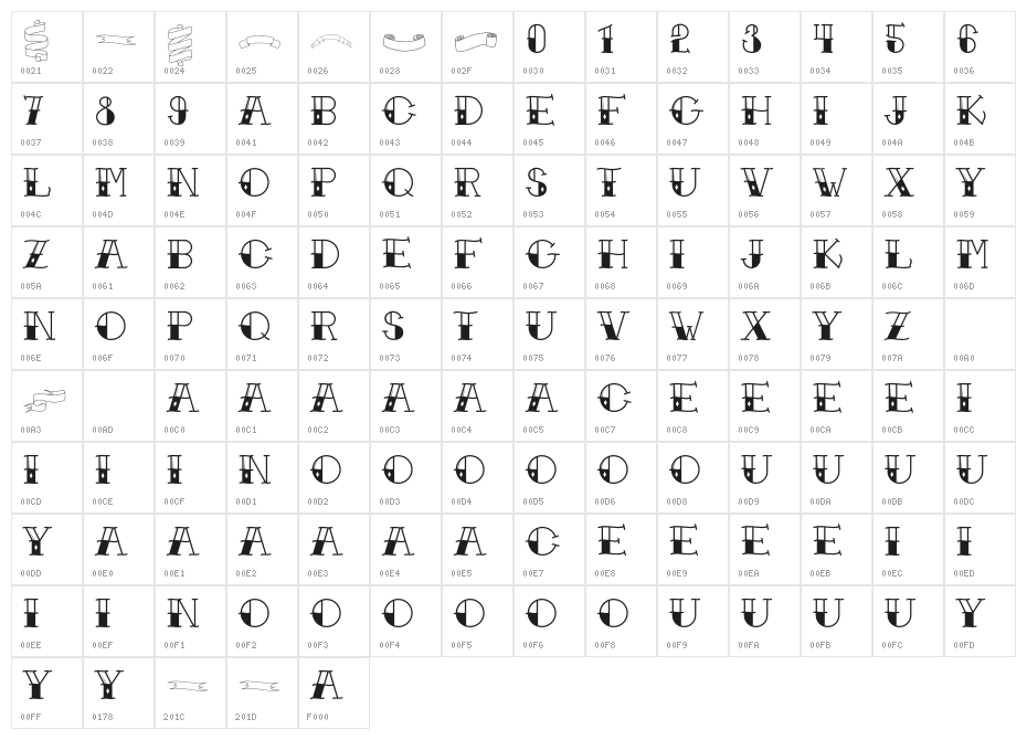 Traditional Tattoo Character Map