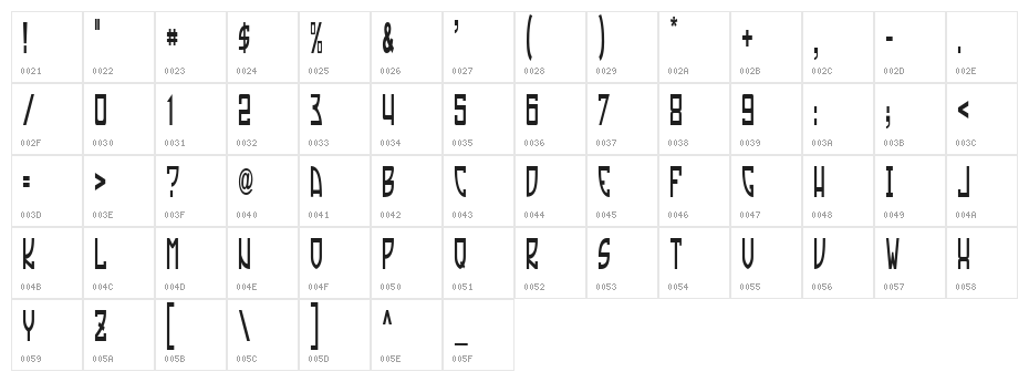 Tradizione Slim Character Map