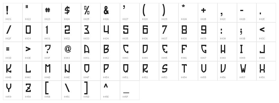 Tradizione Character Map