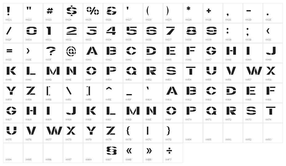 Trafaret Kit Character Map