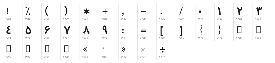 Traffic Bold Character Map