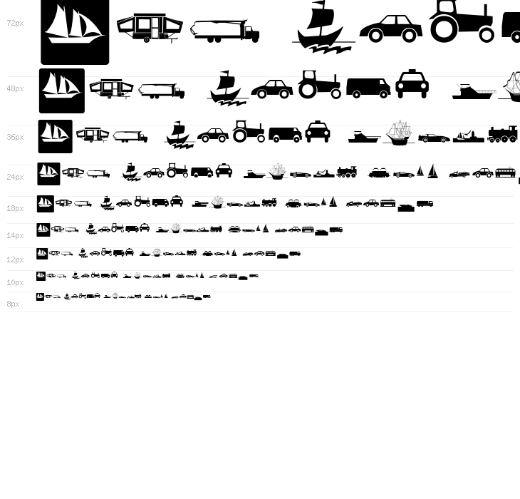 TrafficTransportations Waterfall