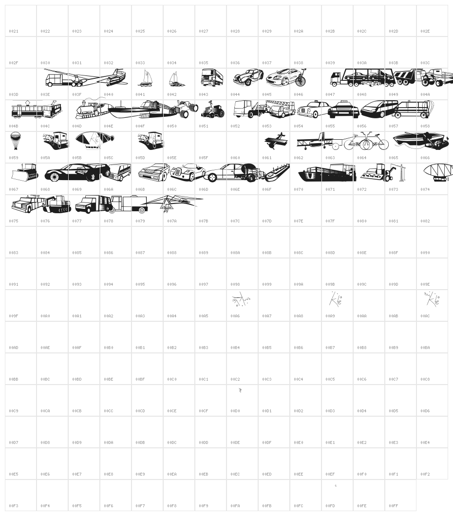 TrafficVehicles Character Map