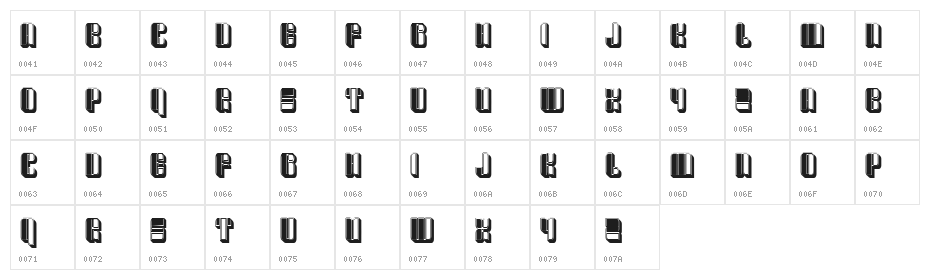 Tragedy Regular Character Map