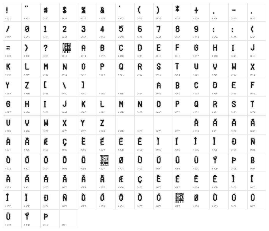 Tragic Blur Character Map