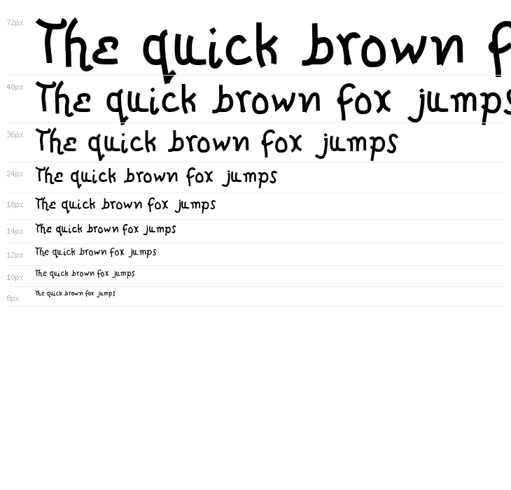 Tragic Bureau Waterfall