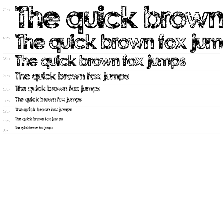 Tragic Vision Waterfall