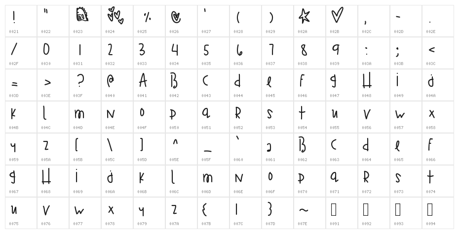 TragicKingdom Character Map