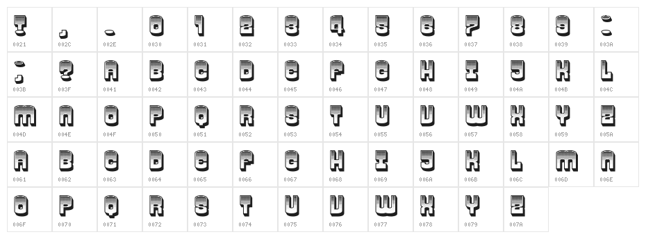 Trailer Gradient Regular Character Map