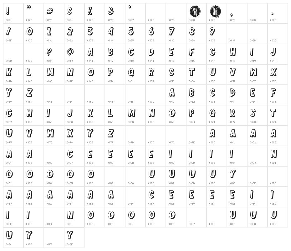 Trailer Park Girl Character Map