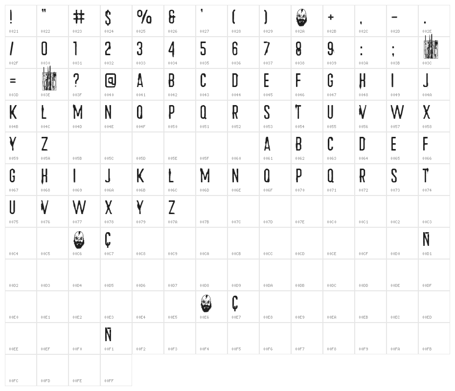 Train to Nevada Character Map