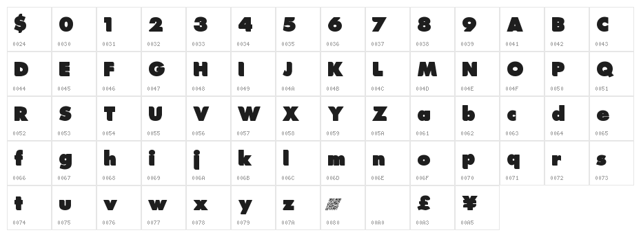 TrainStation Character Map