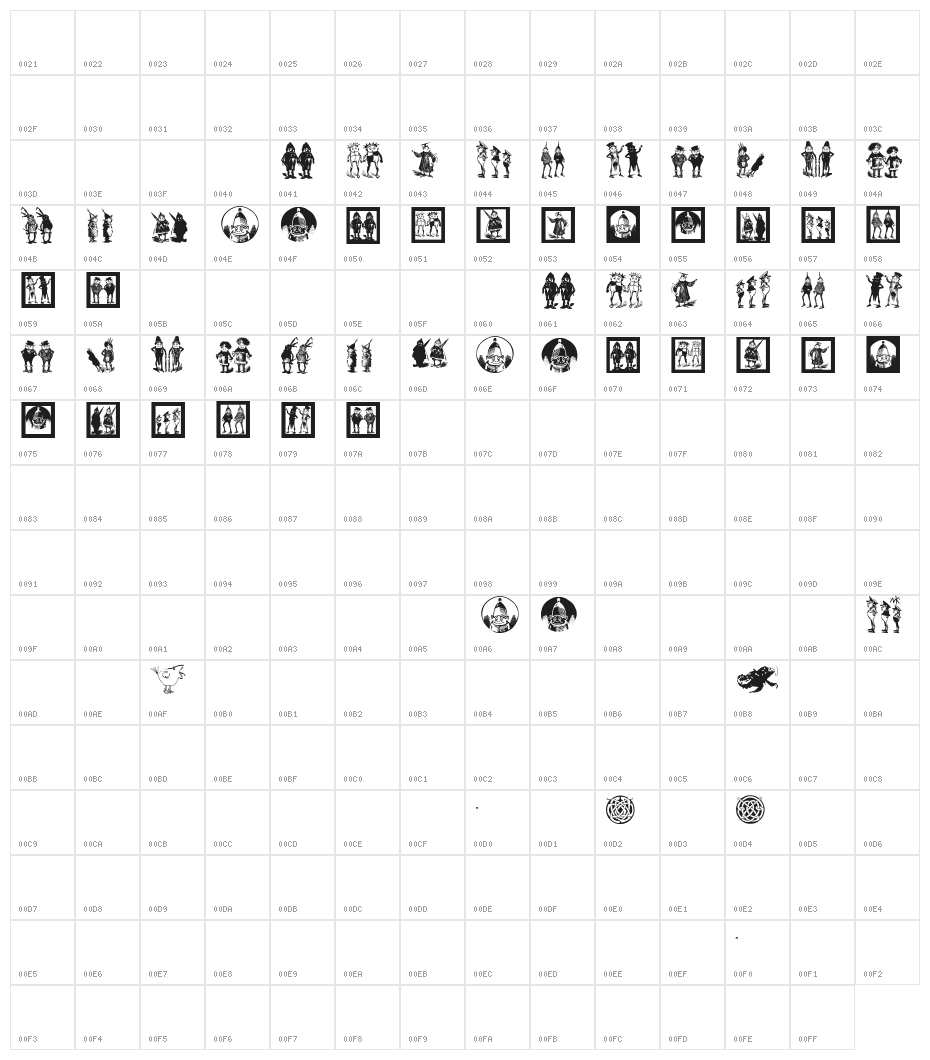 TrainWhatVectorMeans Character Map