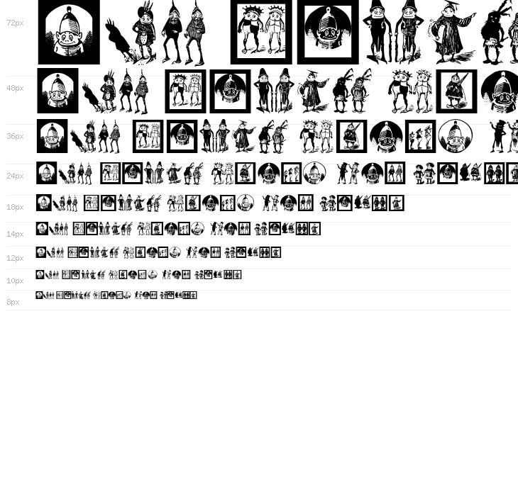 TrainWhatVectorMeans Waterfall