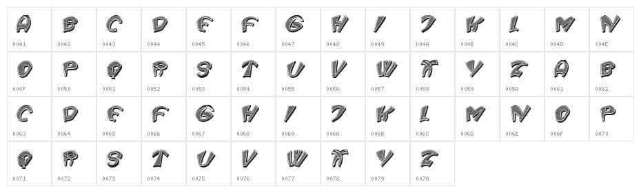 Trainspotter 3D Italic Character Map