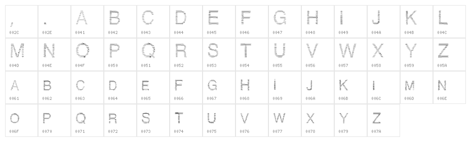 Traitlettre Character Map