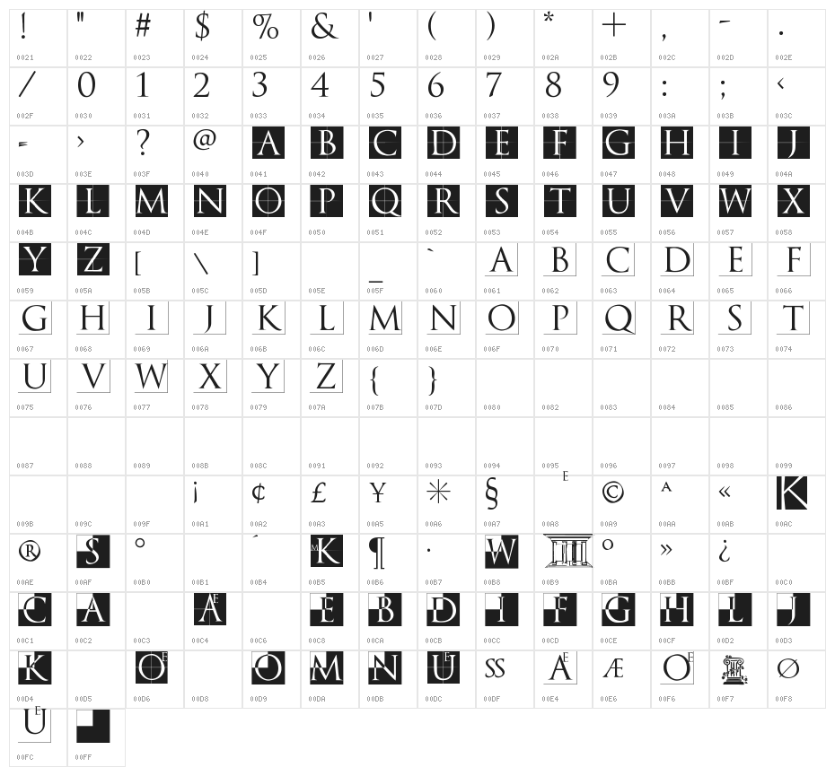 TrajanusBriX-Invers Character Map