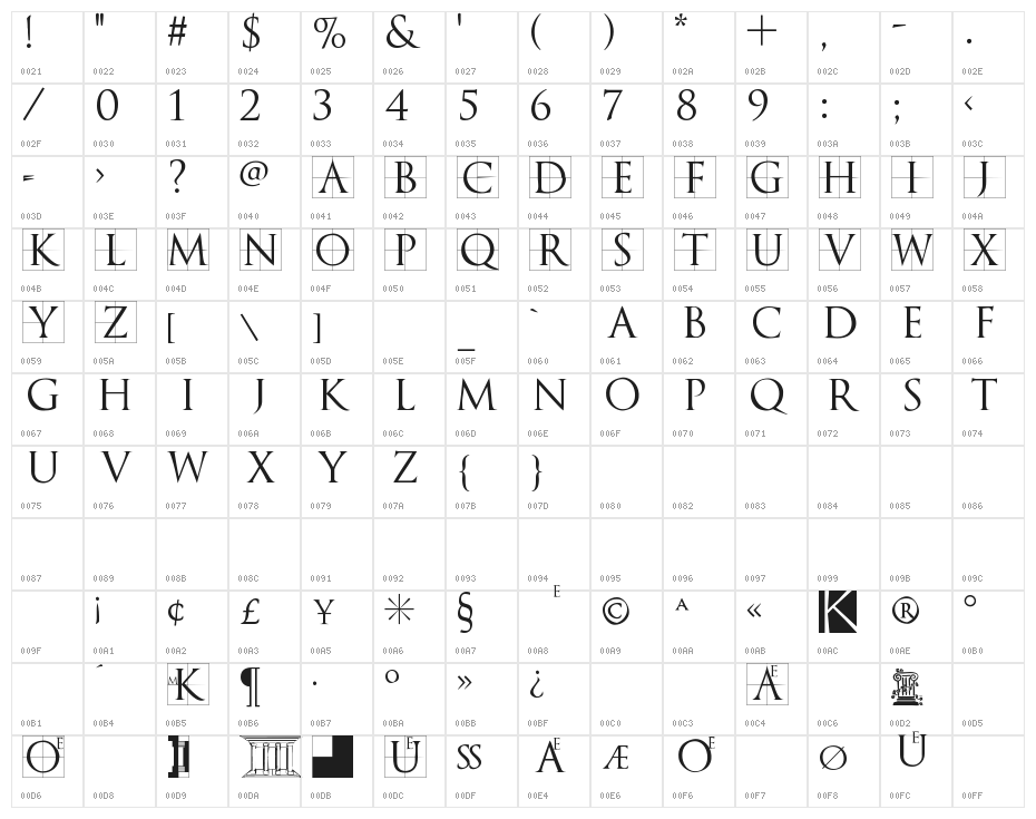 TrajanusBricks Character Map