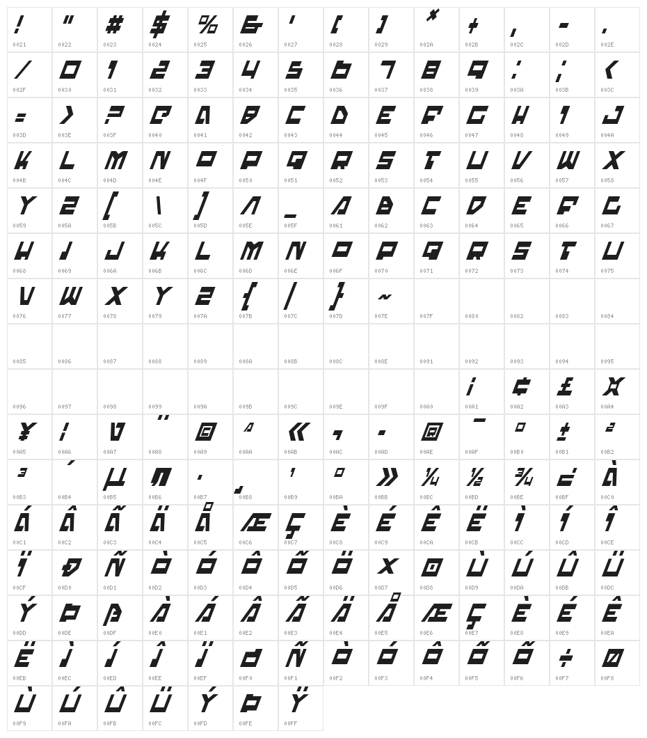 Trajia Condensed Italic Character Map
